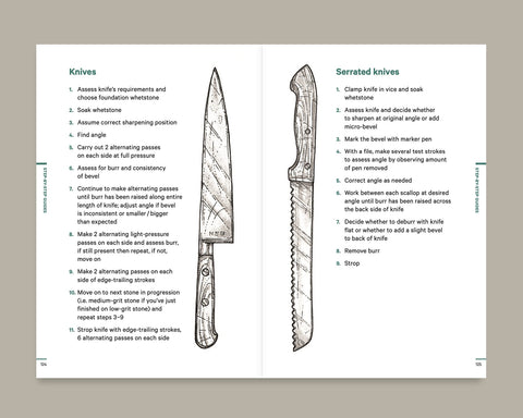 Do Books - Do Maintain by Gareth Heaton